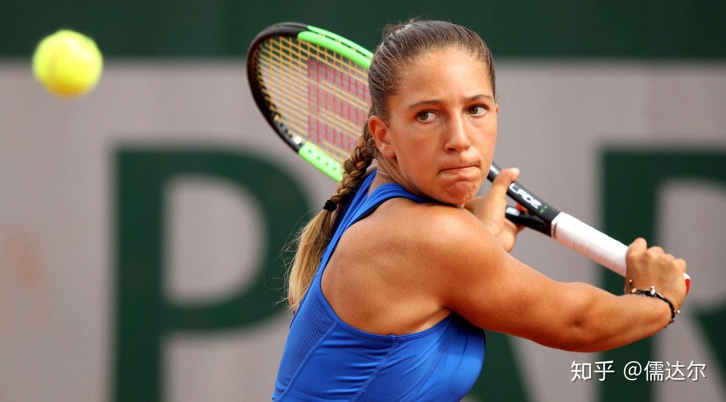 中的强势表 中的强势表