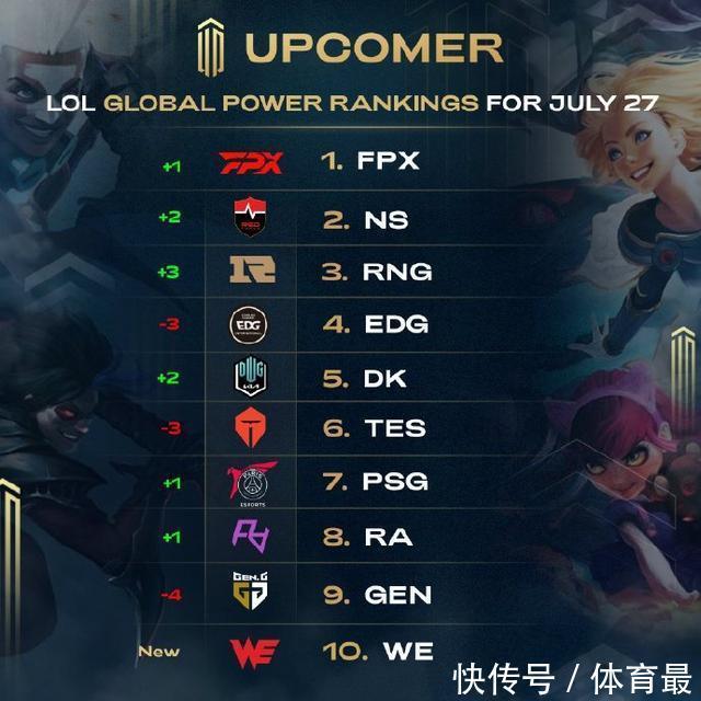 他的精准传 他的精准传