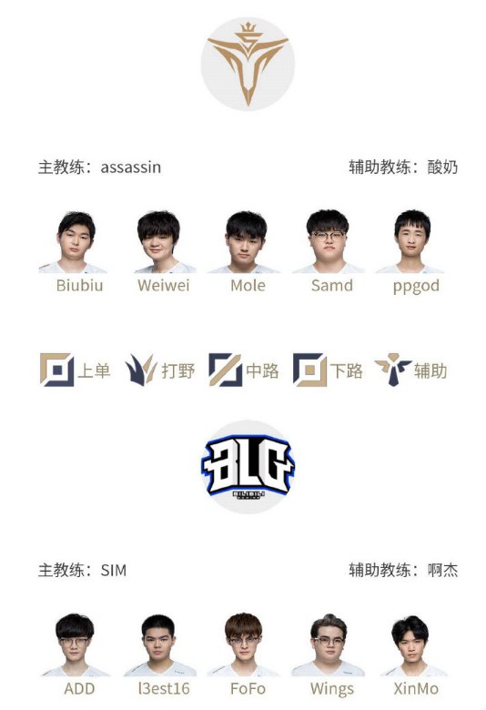 一主一辅 一主一辅