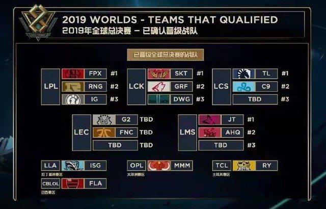 可得性偏差 可得性偏差